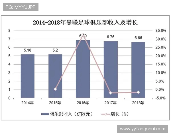 杭州足球队意识表现的数据分析与战术研究探讨