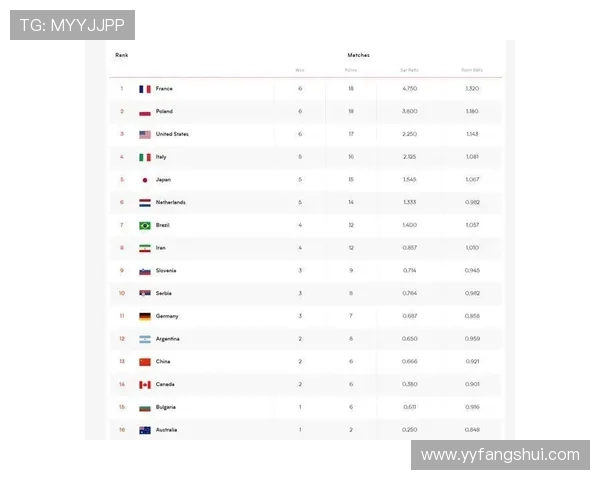 极限运动嘉年华积分榜揭晓北京飞盘队以64分稳居榜首